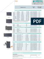 Simatic s7-200 PLC