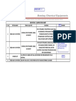 Deviation / Clarification Sheet: Annexure - Ii