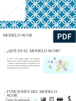 Modelo Scor g4