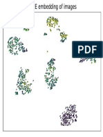 tSNE 2