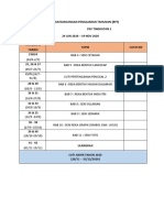 Ringkasan RPT Form 2 PSV