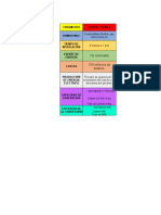 Tabla Fisica Energia