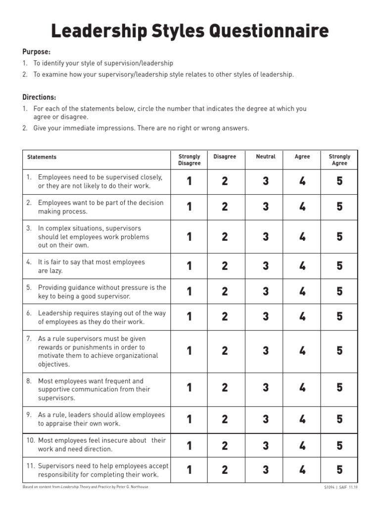 leadership styles in education questionnaire