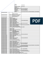 Date Sheet With Phone Numbers Evening Session