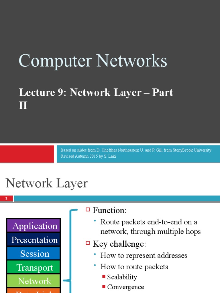 Computer Networks: Lecture 9: Network Layer - Part II | PDF ...
