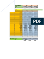 Electrodes de soudure de 3.2x350. Paquets de 34 ou 125