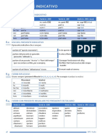 Presente Indicativo 2