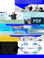 MAN - Métodos Cuantitativos en La Gestión de La Empresa - Infografia - 20082021