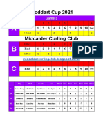 Stoddart Cup 2021 - Game 3