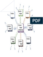 Plantilla Mapa Mental