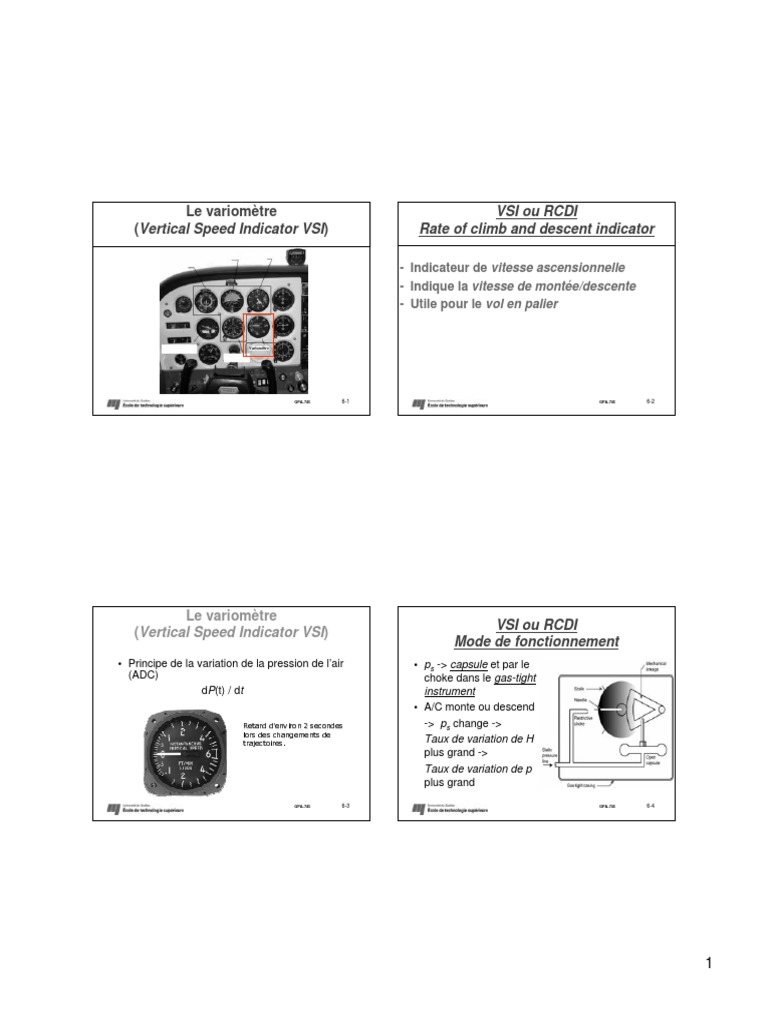 Fonctionnement du Variomètre VSI | PDF | Ingénierie et technologie ...