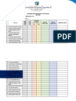 Informe Vacunación Estudiantes 2021-2022