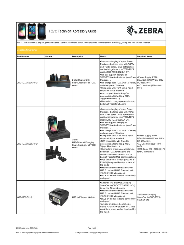 TC7X Tech Accessory Guide Active Only | PDF | Battery Charger | Usb