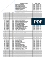 Nº CIP Apellidos Y Nombres Fecha Y Hora Grado