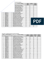 Notas Finales 4to B Iii Bimestre