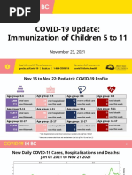 Immunization of Children