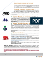 Seguridad social integral: sistemas de salud, pensiones, riesgos laborales y aportes parafiscales