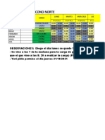 HORARIO CONO NORTE DE 1 SEMANA NOVI (Autoguardado)