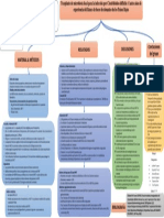 Grupo 1-3B-Organizador Sobre El Transplante de Microbiota Fecal