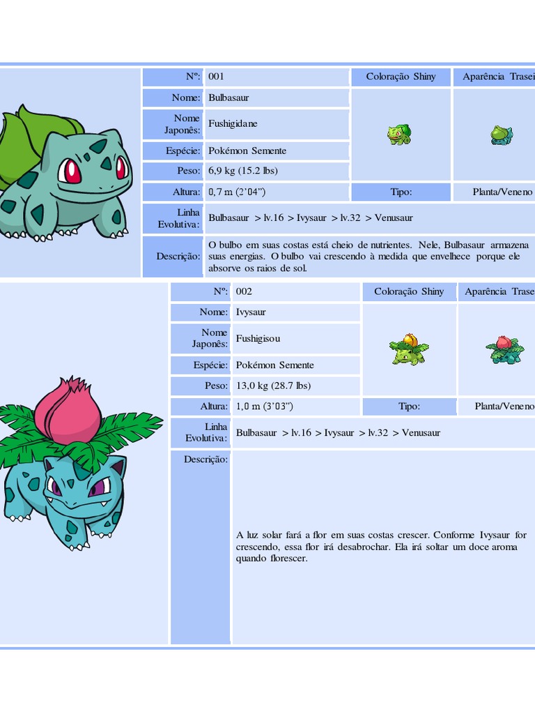 Pokedex Completa, PDF, Abelhas