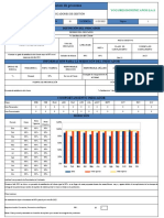 Ficha Técnica Indicadores de Gestión KPI