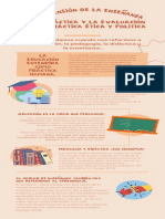 Infografía Comprensión de La Enseñanza, La Didáctica y La Evaluación Como Práctica Ética y Política