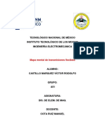 Mapa mental de transmisiones flexibles en Ingeniería Electromecánica