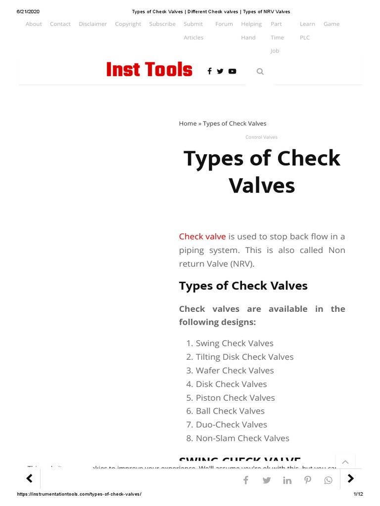 Types of Check Valves - Different Check Valves - Types of NRV Valves ...