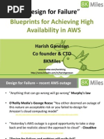 Download Design for Failure  Architecture Blueprints for Achieving High Availability in AWS by Harish Ganesan SN54271718 doc pdf
