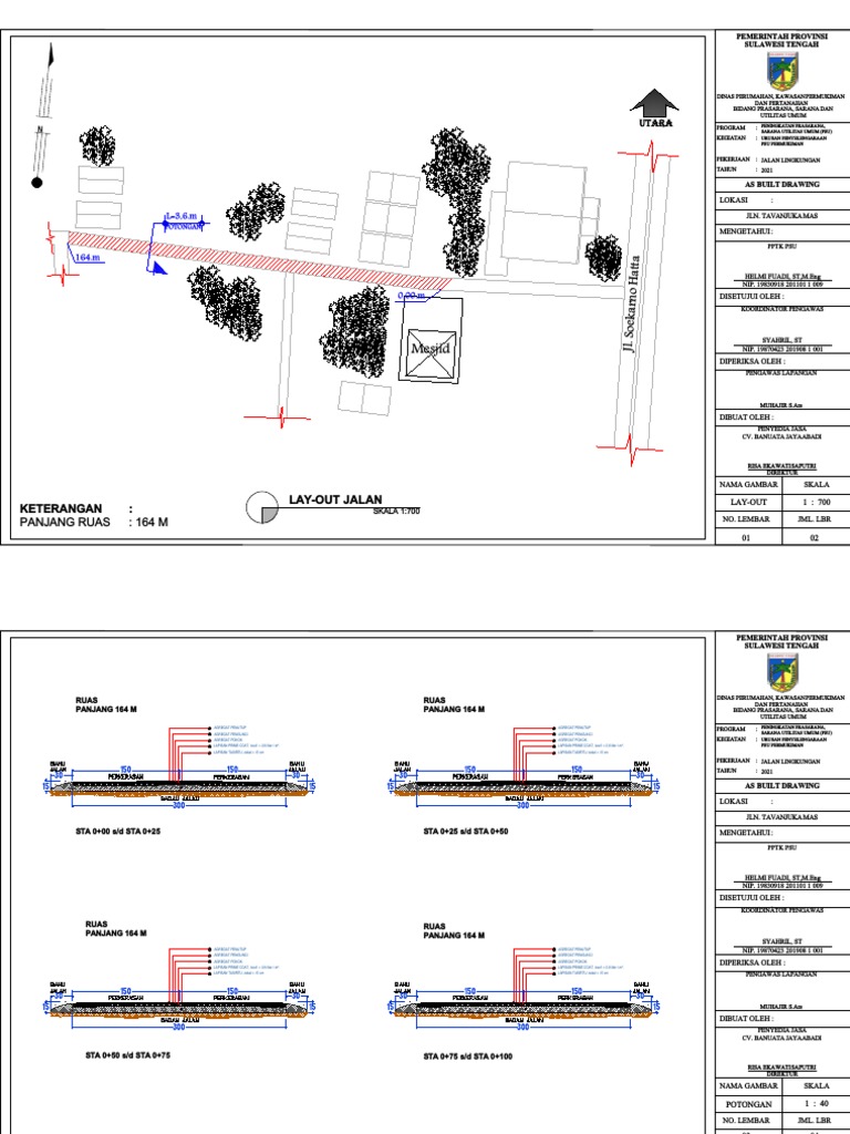 Detail Jalan Lintas Bukit Marwah | PDF