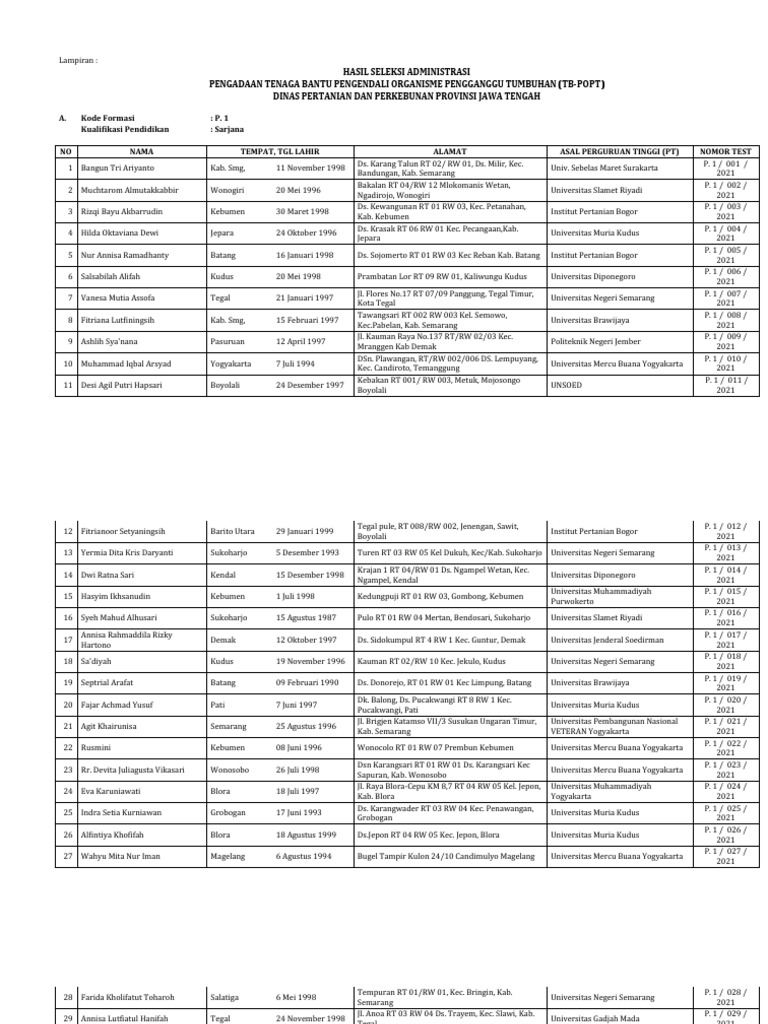 Mushuklaridagi jumi bor etuk ayollar