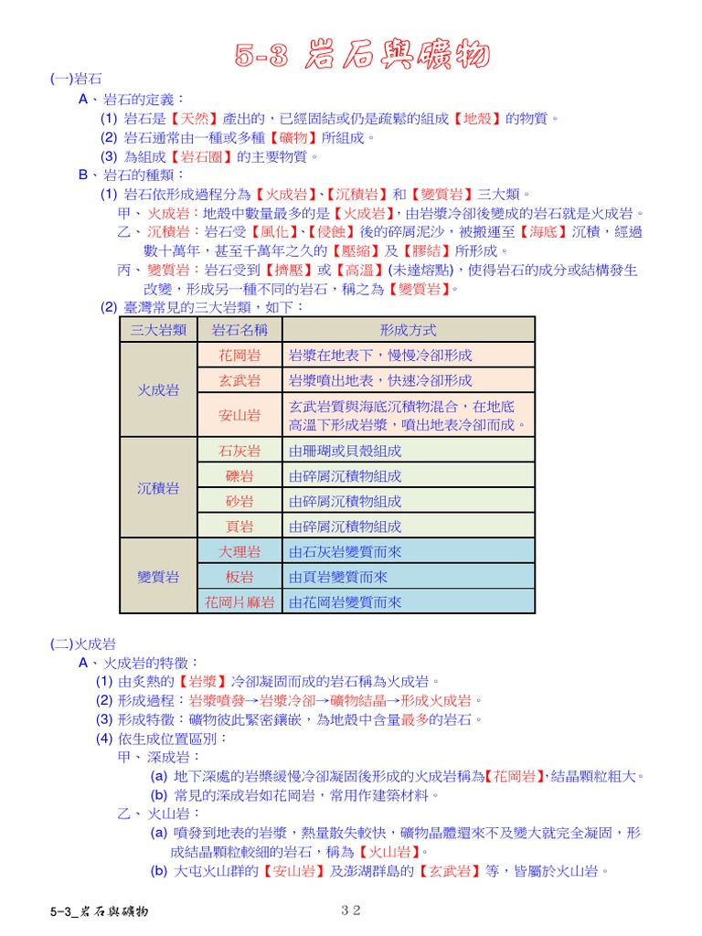 5-2 Point | PDF, image size:768x1024