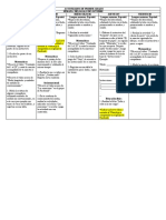 Actividades de Primer Grado Semana 4