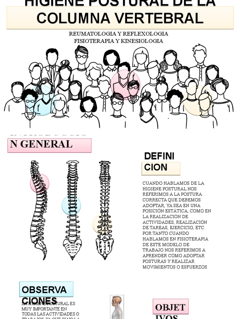 Higiene Postural de la Columna | PDF | Dolor lumbar | Hombro