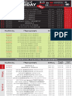 Steviaparana Pricelist