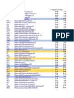 ETFS SELECCION