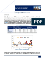 Analisis Inflasi TPI-Pokjanas TPID Juni 2017