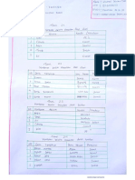 praktikum ipa tugas 2 sesi 5 kintan Dewantari