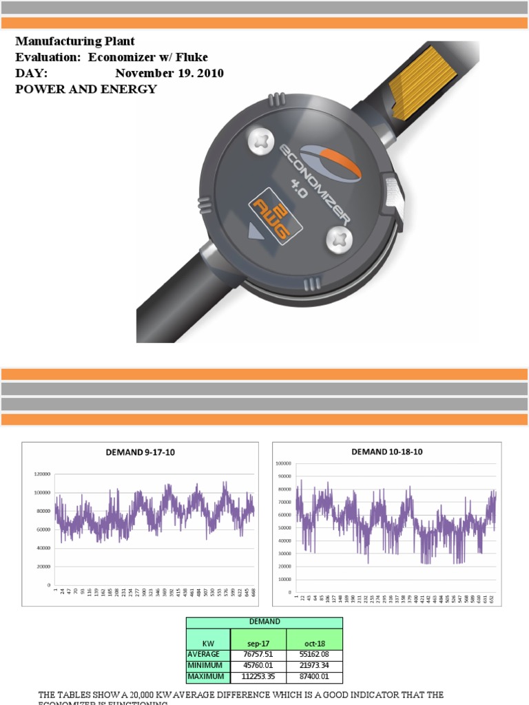 Economizer Performance Evaluation | PDF | Electrical Engineering | Quantity