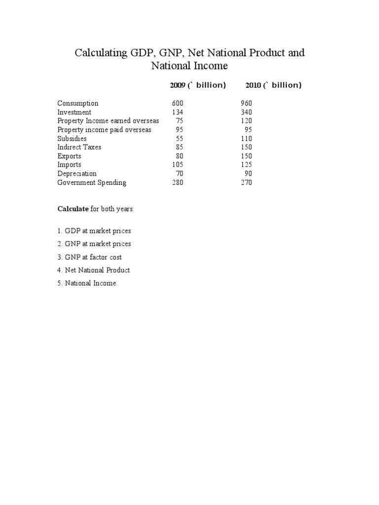 Calc GDP1 | PDF | Measures Of National Income And Output | Gross ...