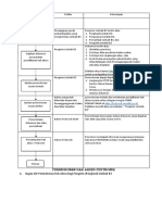 Formulir Pendaftaran