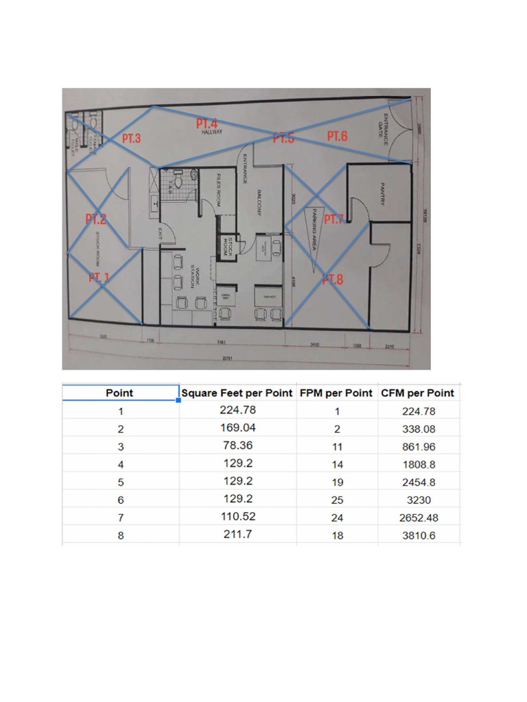 For Pme | PDF | Technology & Engineering