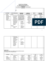 Basic Education Unit - High School: Action Plan Sy 2019-2020 Objetives