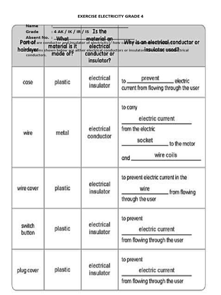 Exercise Electricity Grade 4 2020 | PDF