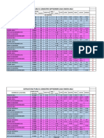 Estructura Semestre Sep 21 Ene 22