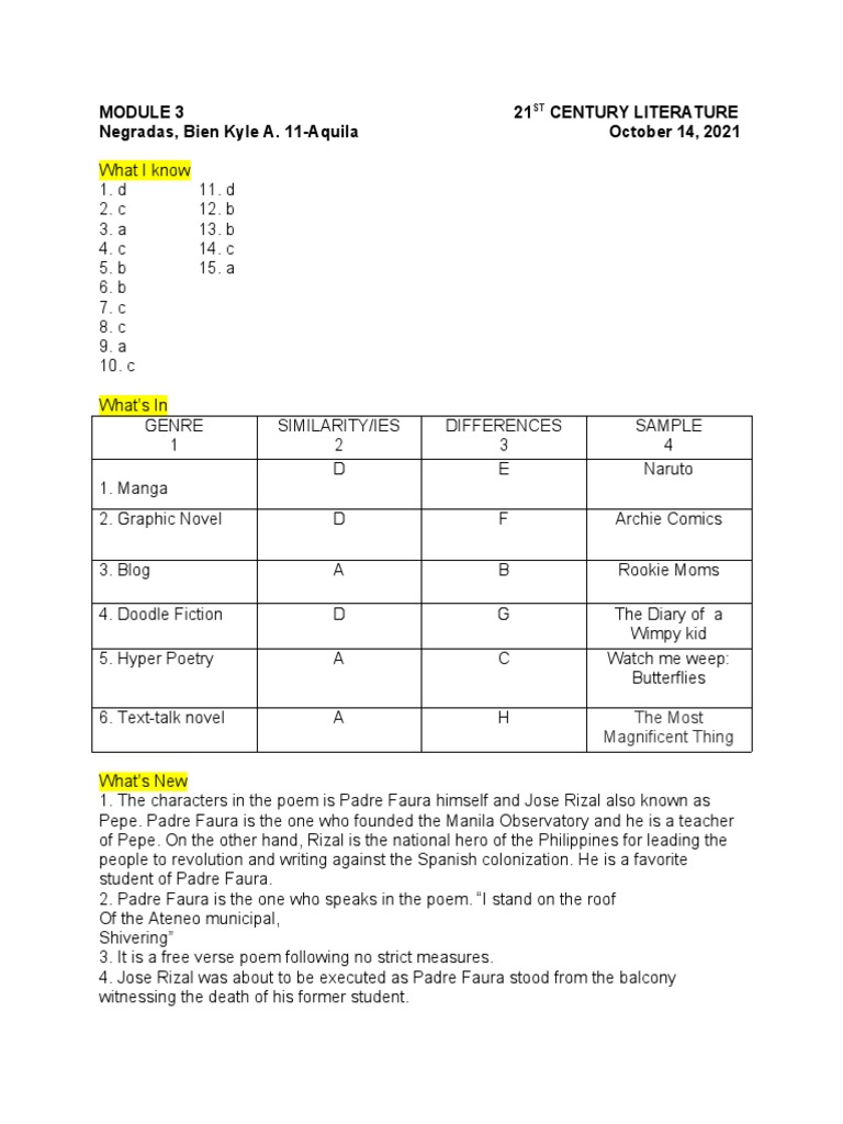 Module 3 21st Century Literature | PDF | Language Arts & Discipline ...
