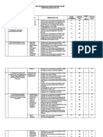 Kisi-Kisi PAS Ganjil PPKN Kelas 6 2021-2022