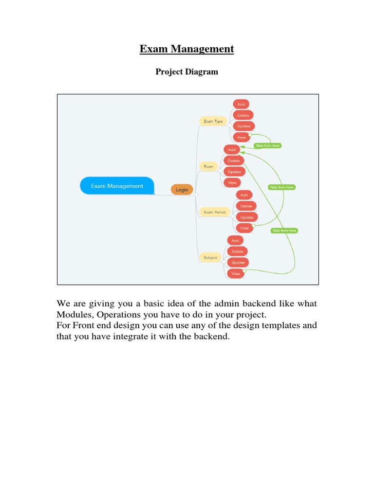 Exam Management: Project Diagram | PDF | Career & Growth