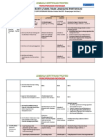 Standar Bukti Kompetensi Skema Manajer KJK Revisi