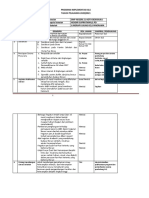 Program GLS 2020